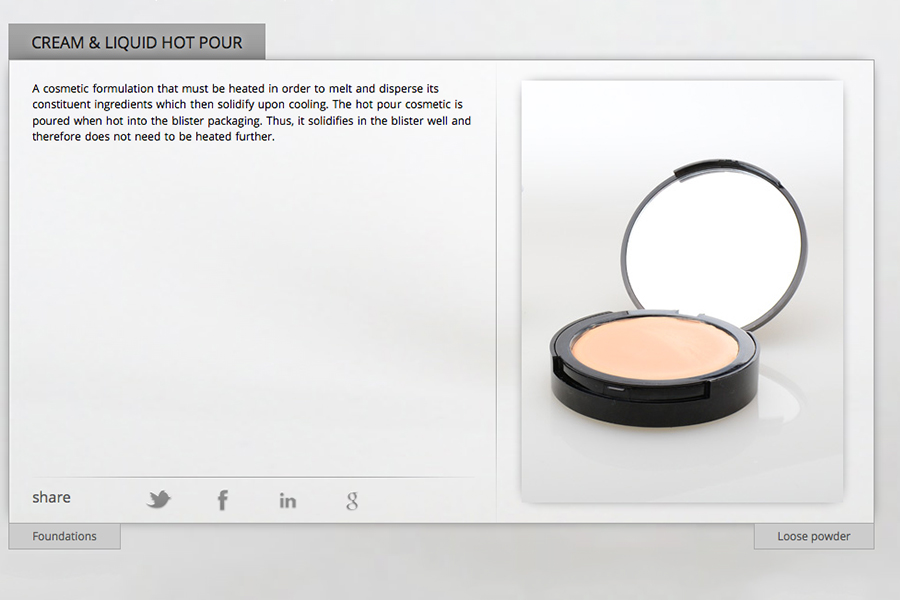 website Mondial Cosmetics